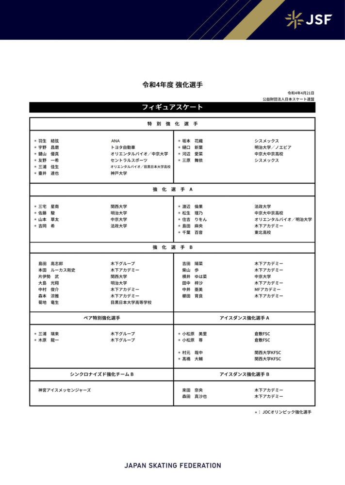 据知名转会记者隆戈报道，AC米兰希望补强防线，并正在评估富安健洋的情况。